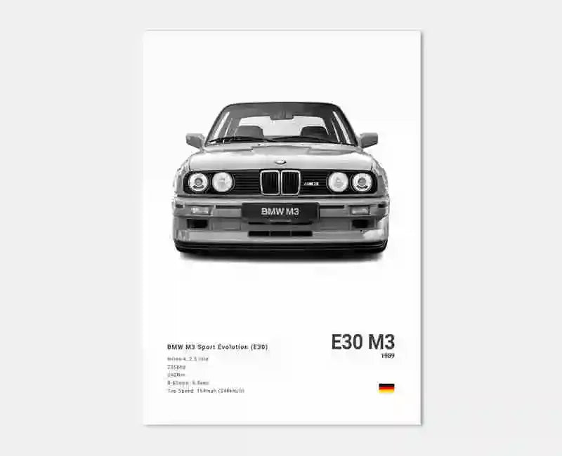 BMW Poster ohne Rahmen