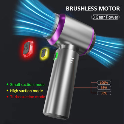 Premium Kompakt-Autosauger mit Hochleistungszyklon - 98.500PA