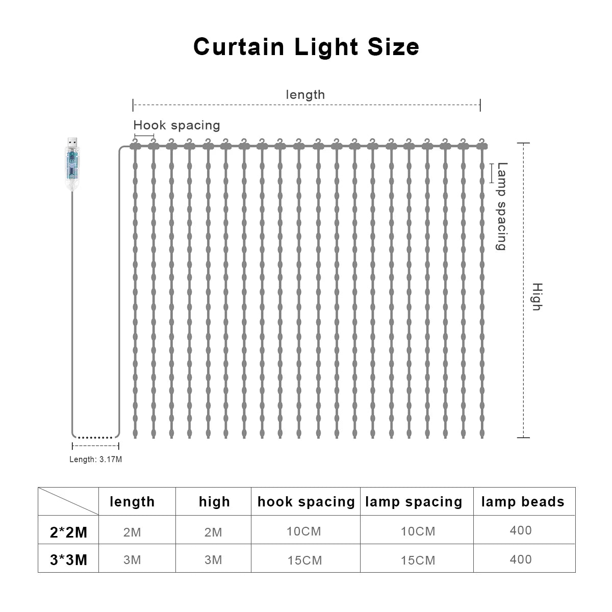 LED RGB Vorhangbeleuchtung