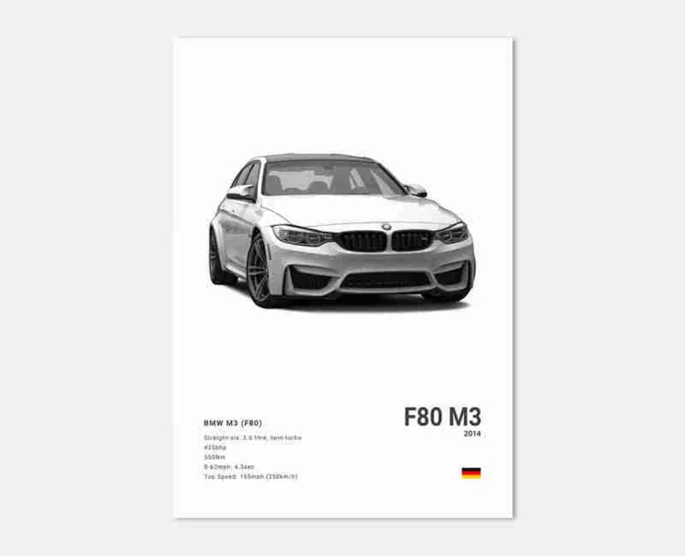 BMW Poster ohne Rahmen